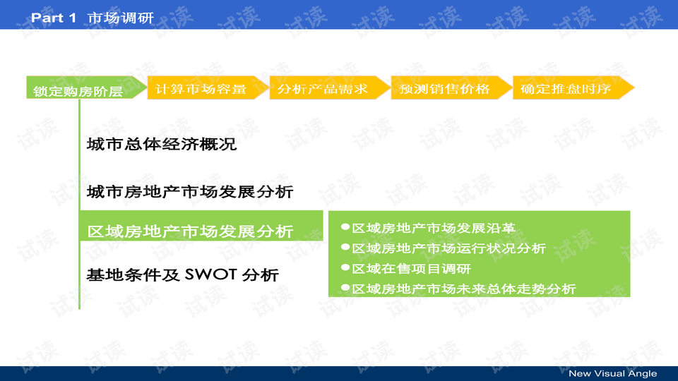 猎艳大唐txt下载全攻略