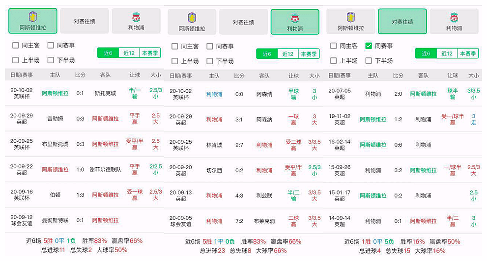 港彩出号走势图，揭秘数字背后的奥秘与策略分析