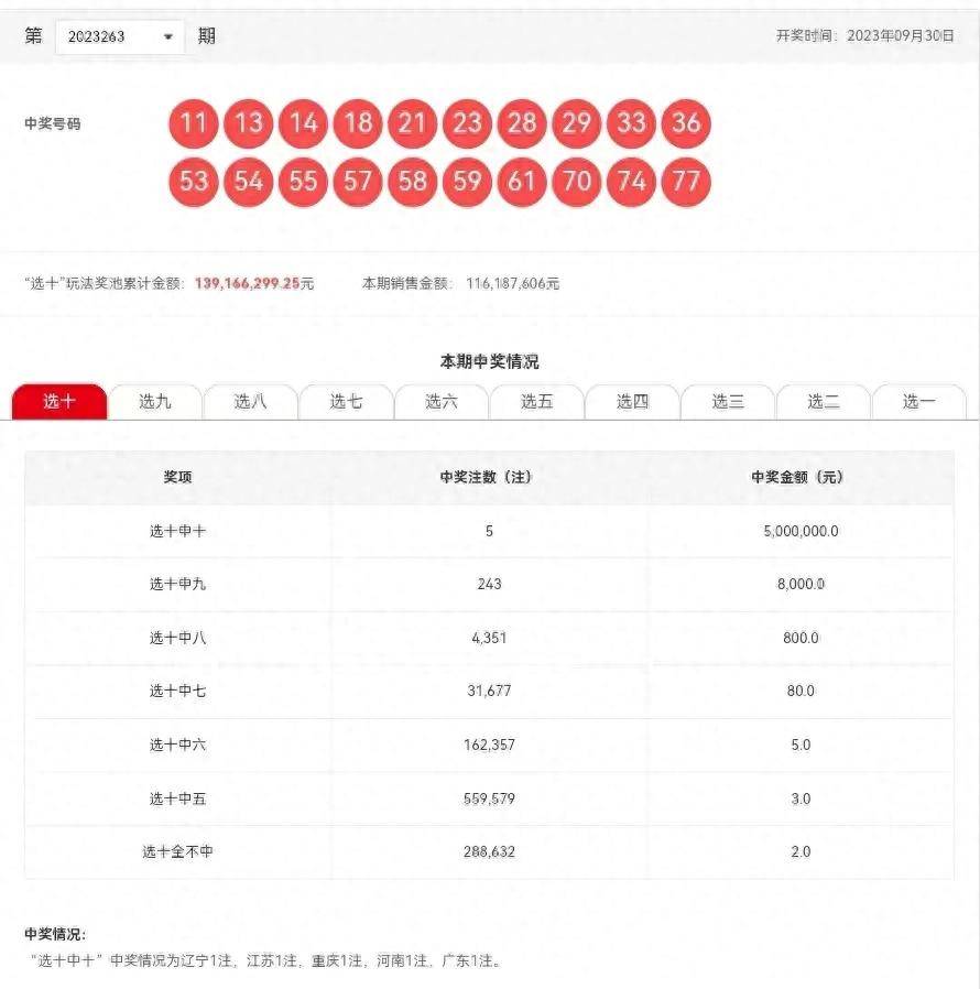 溲门六今彩，揭秘最新开奖结果与玩转技巧的探索之旅！