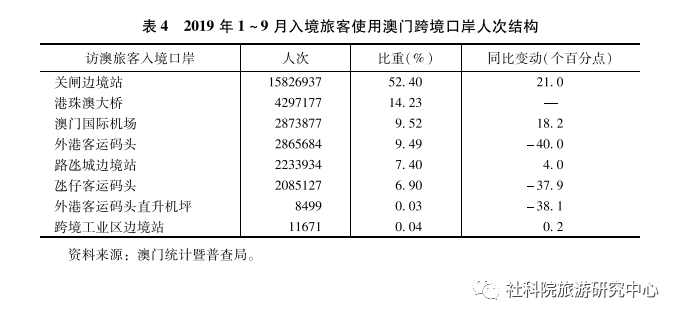 澳门2015至未来展望，历史开奖记录与未来发展分析报告（标题）