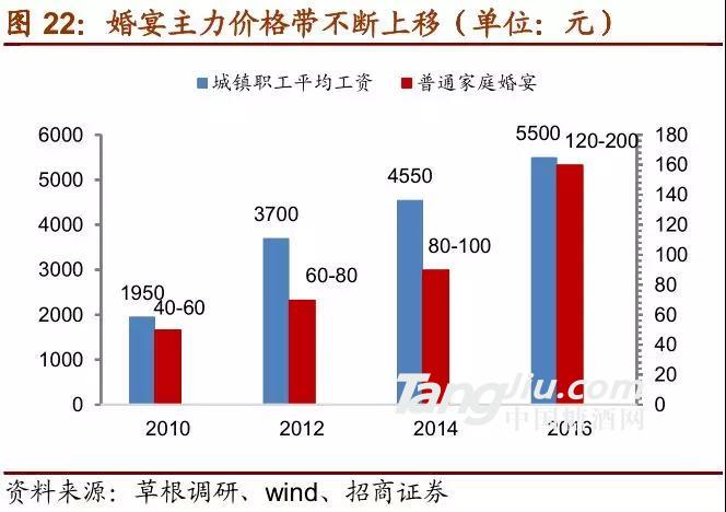 澳门20载变迁，开奖历史记录的深度解析