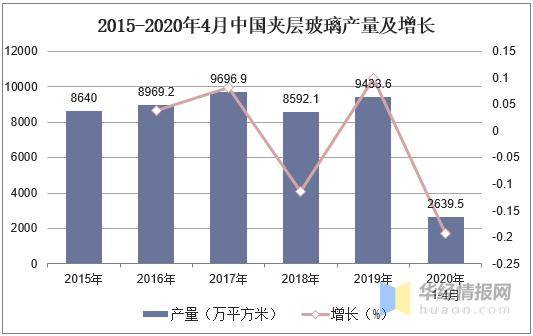 澳门2035内部规划与发展策略，绝密资料揭秘