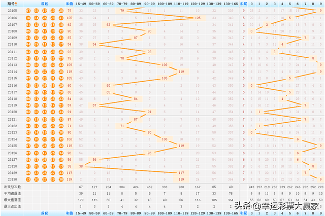 澳门六开奖结果2019年预测，一场精彩纷呈的数字游戏