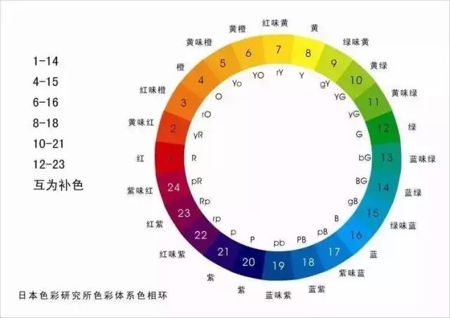 澳门六色彩天天开奖的魅力与奥秘