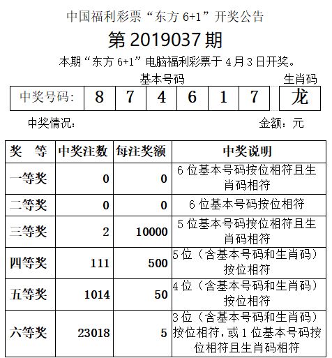 福彩360全国开奖公告解读与解析