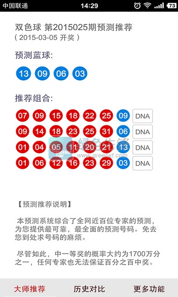 福彩双色球自动选号器，智能投注的新选择？——深度解析与探讨其利弊关系