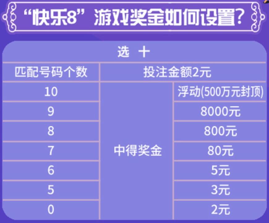 上海福彩网app下载，便捷购彩票，乐趣享不停！的探索与体验之旅