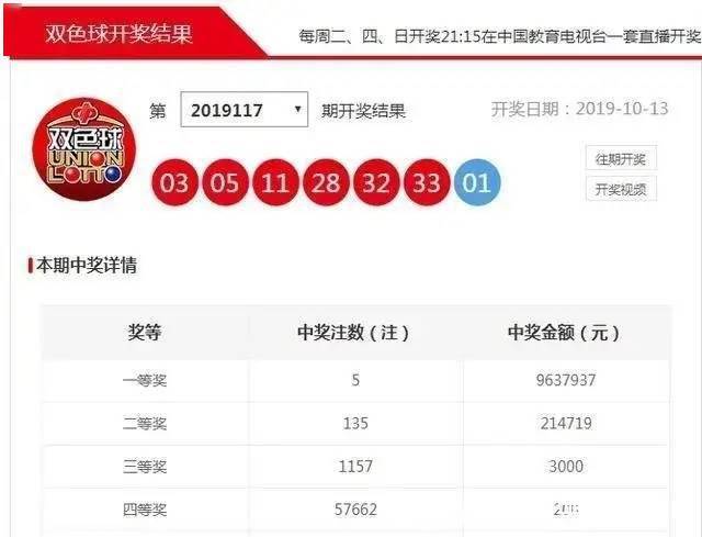 206期双色球开奖结果揭晓，幸运数字闪耀全场！—— 解析与回顾的精彩瞬间