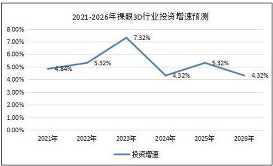 2014年3D走势图表分析，数字游戏中的趋势与策略解读