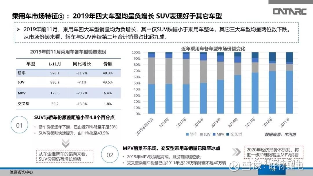 香港全年资料内部公开，2019年回顾与未来展望（以全面透明，共谋发展为主题）——从数据看港府治理成效及社会进步的步伐