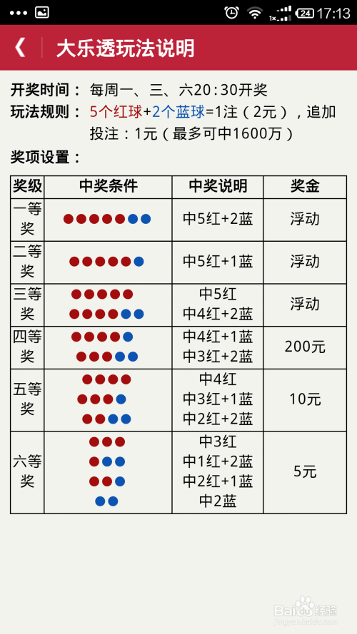 双色球蓝球的奥秘与魅力