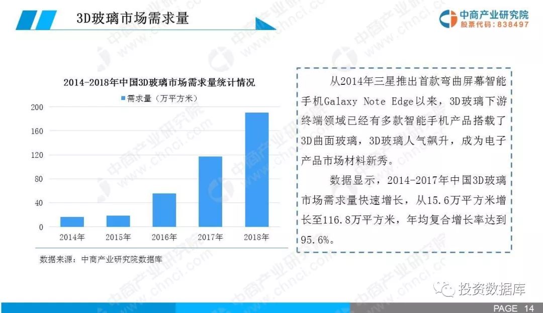 3D分析预测汇总，未来趋势的深度探索与决策支持工具的应用研究报告