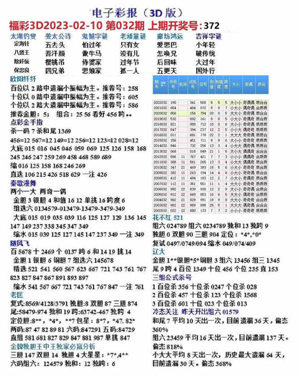 今日最准3D一句定三码字谜解析