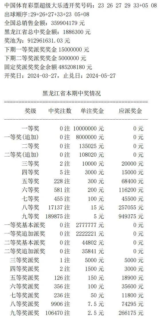 揭秘493的奥秘——王中王的开奖结果1