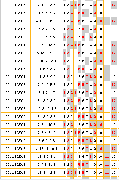 四川12选五开奖结果——揭秘背后的牛运之道