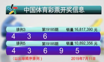 辽宁体彩排列五开奖结果揭秘与解读——数字背后的幸运故事等你来听！