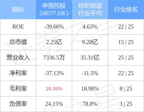 关于我们 第79页