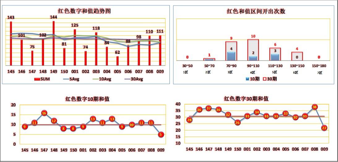 双色球开奖结果现场直播，揭秘数字背后的幸运时刻！—— 一次难忘的体验与感悟分享