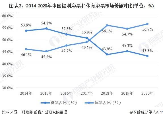 产品中心 第76页