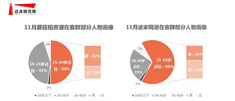 360大乐透走势图官网，揭秘数字背后的奥秘与趋势分析指南！