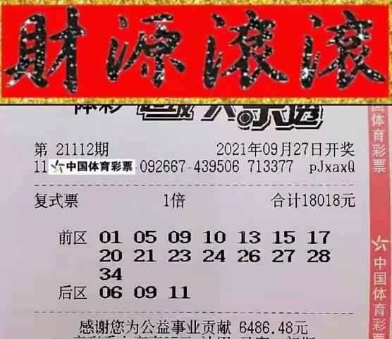 双色球1234567中奖的奇迹与启示录，从梦想到现实的跨越之旅！—— 一次难忘的中彩经历分享。