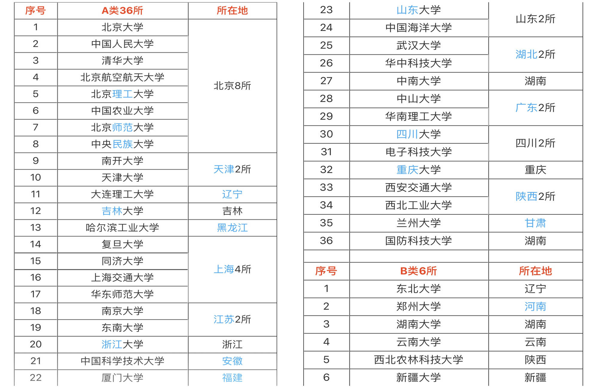 河南21选5预测号码推荐，科学分析，助你一臂之力！——揭秘数字背后的秘密与技巧分享。