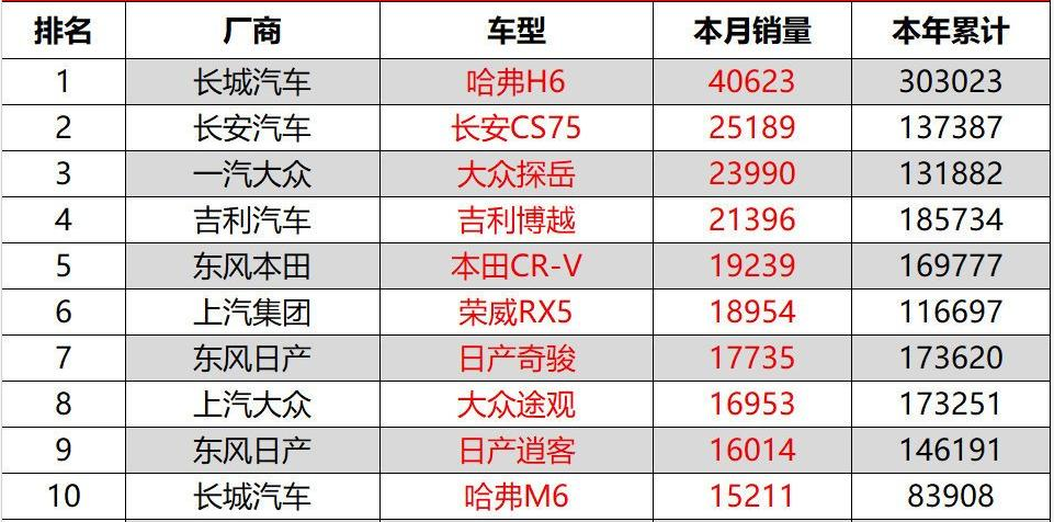 排五近10百期开奖结果全记录