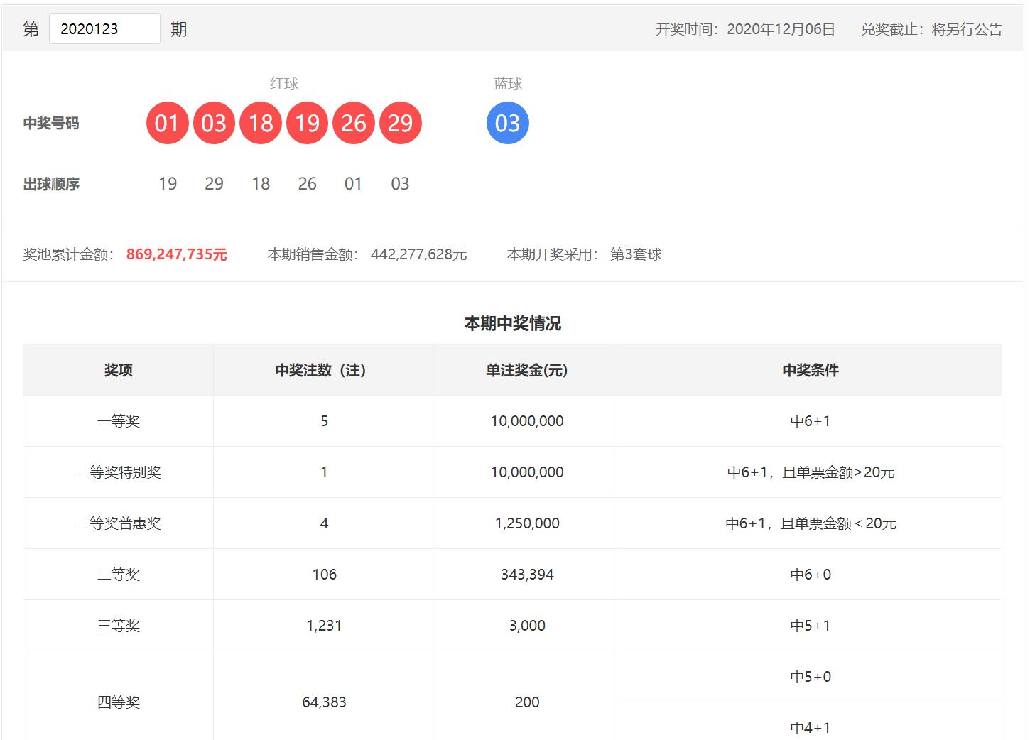 双色球50期开奖查询，揭秘数字背后的奥秘与乐趣所在！