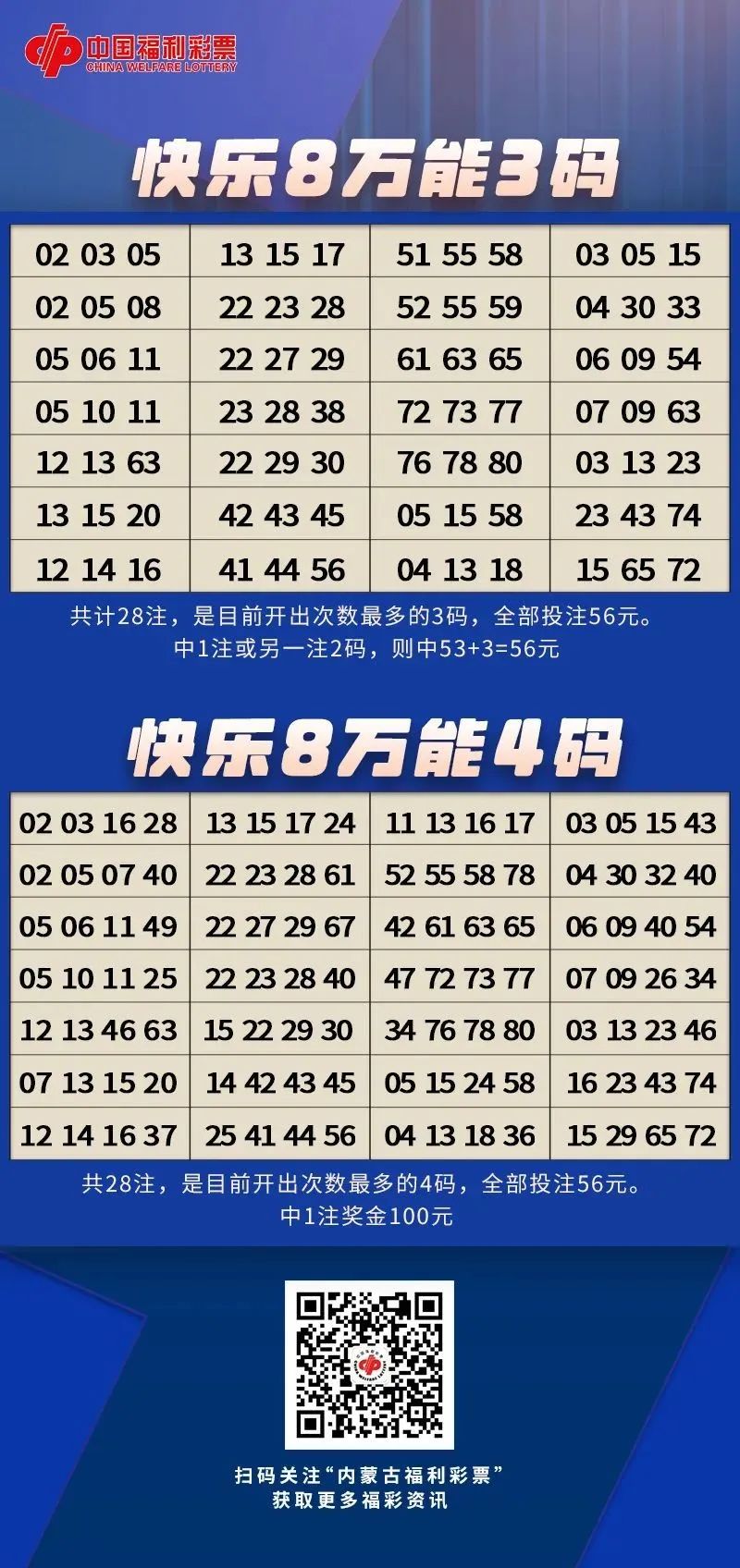 快乐8选号绝招，揭秘中奖秘诀