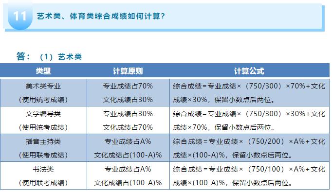 揭秘今晚3D彩票直选三注必中策略