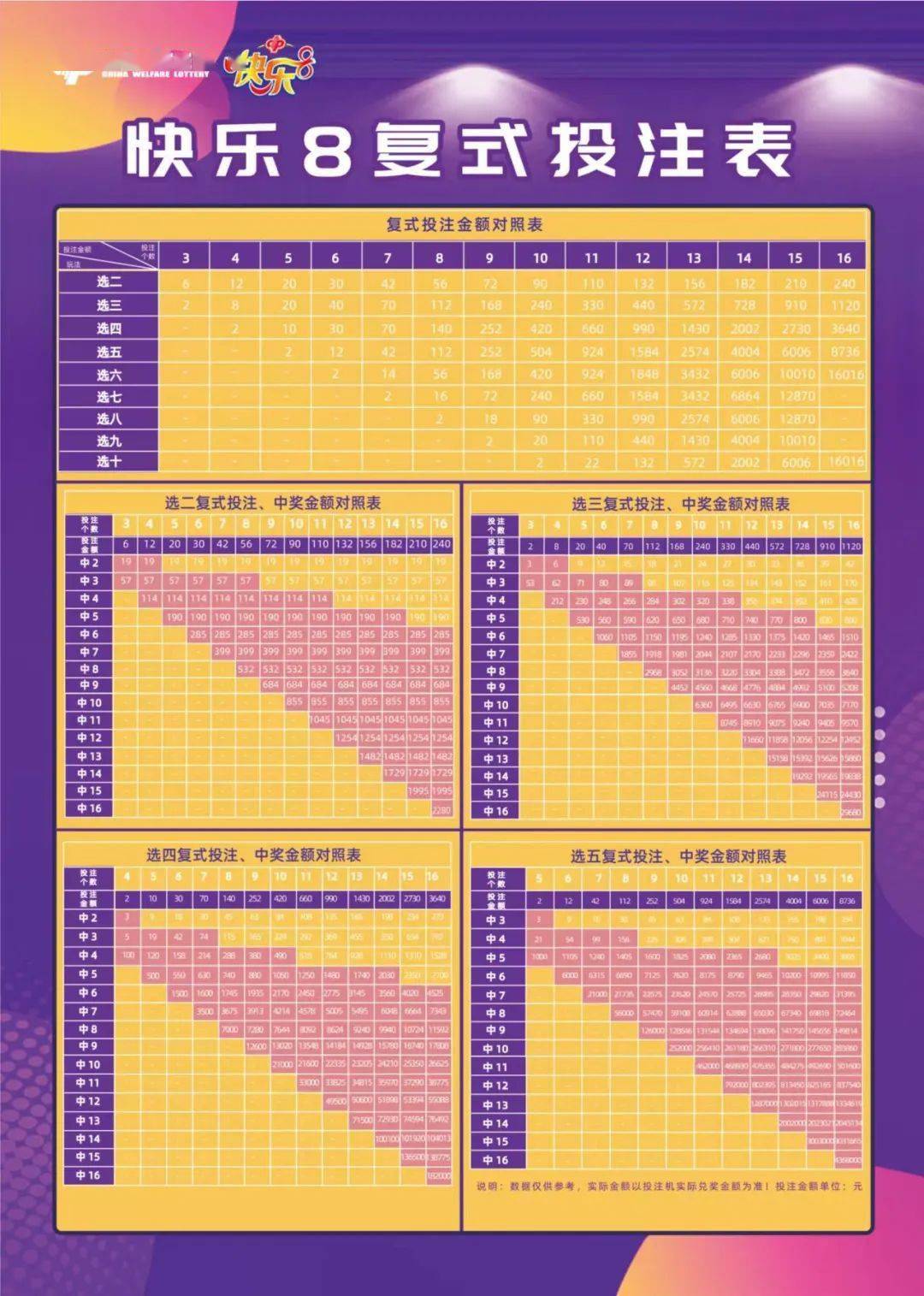 快乐8开奖结果复式计算器——解锁数字游戏的新体验