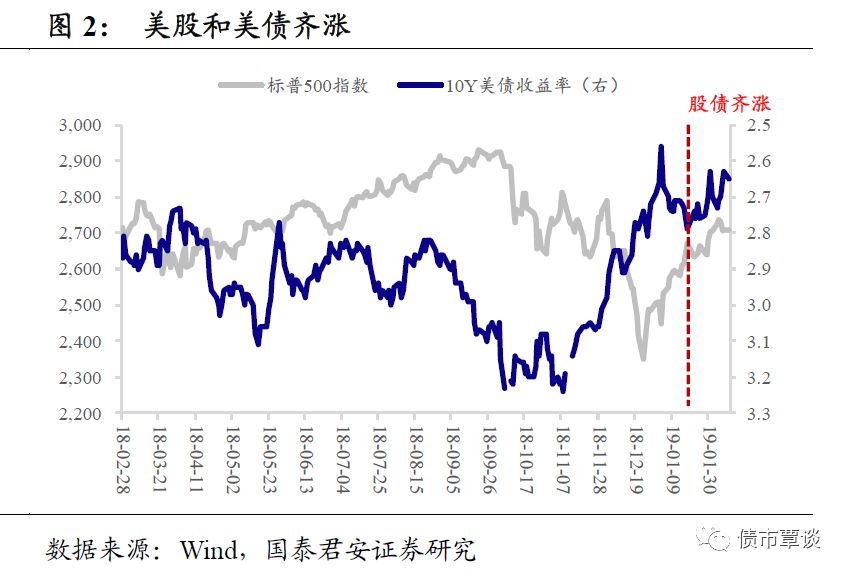 甘肃快三开奖结果走势图全面解析