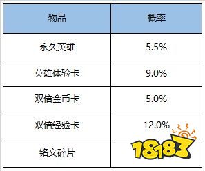 彩票专家预测号码的背后逻辑与智慧分析，从概率到趋势，揭秘中奖密码！？