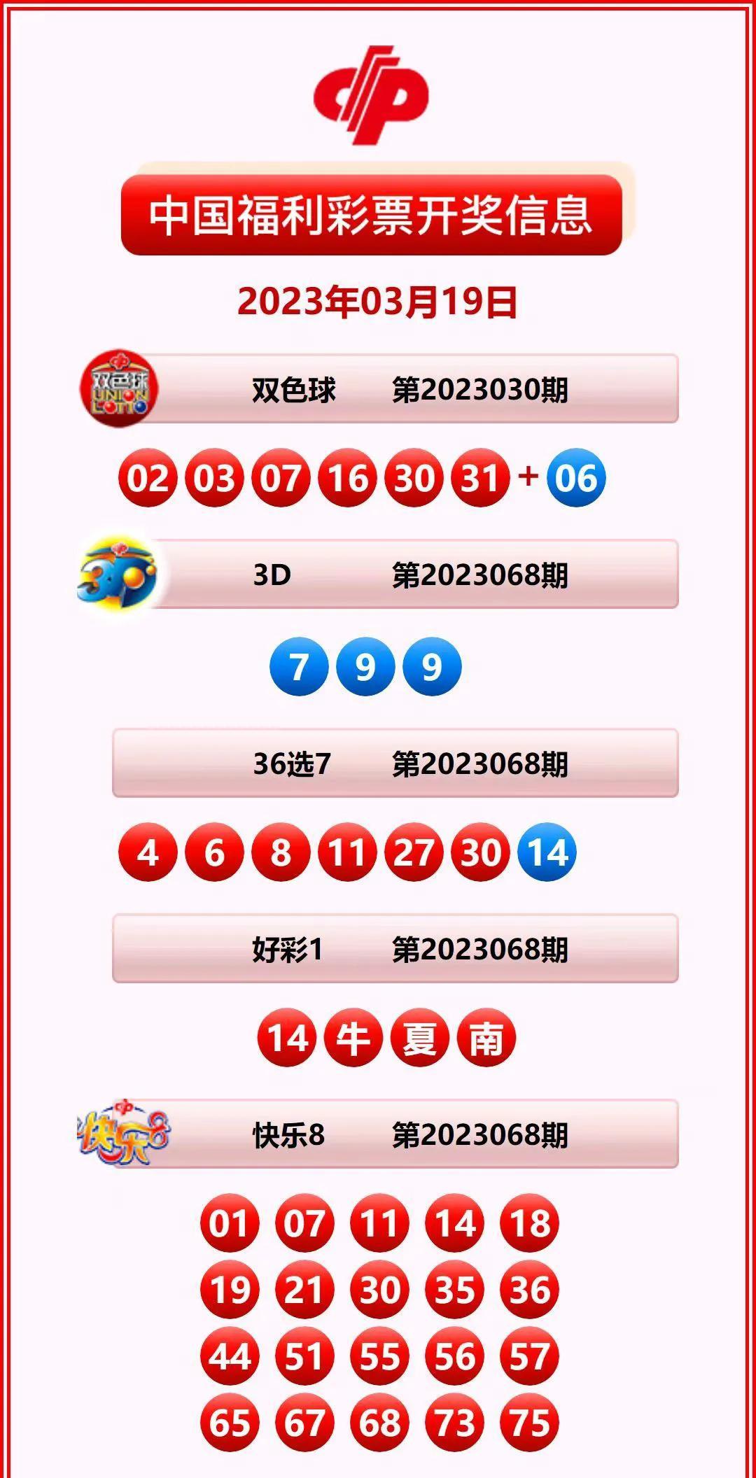 双色球2019年7月6日开奖揭秘，探寻数字背后的奥秘