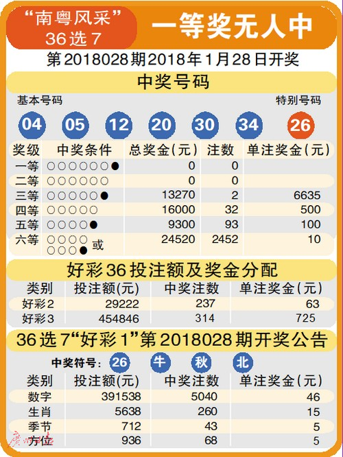 内蒙古体彩十一选五结果揭秘与探讨——探寻数字背后的幸运奥秘！