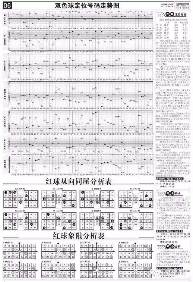 解决方案 第75页