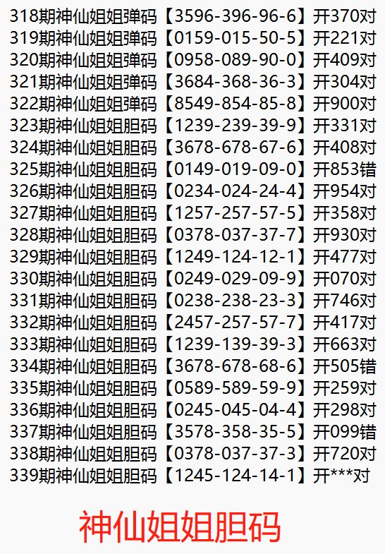 福彩3D神仙姐姐的神秘力量——杀一码技巧揭秘