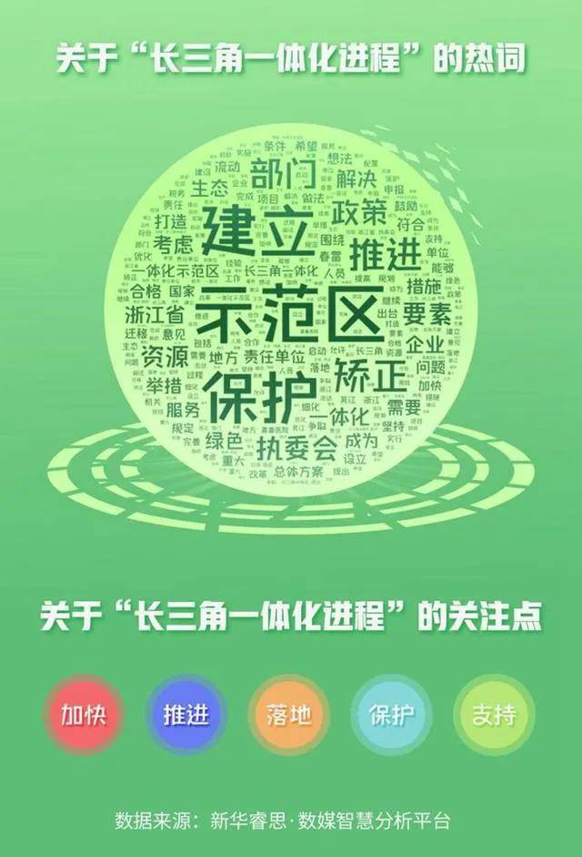 探索体彩排列三的奥秘——太湖之畔的三字诀