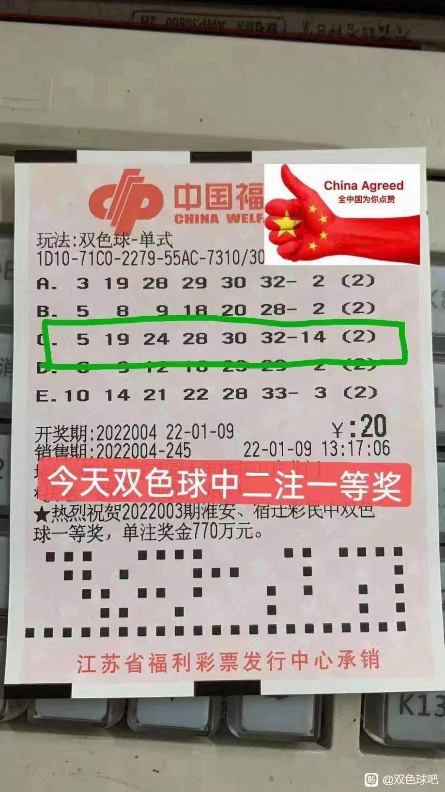 双色球2019年第九期，晒票背后的期待与惊喜交织的时刻！——揭秘彩票之魅力篇章