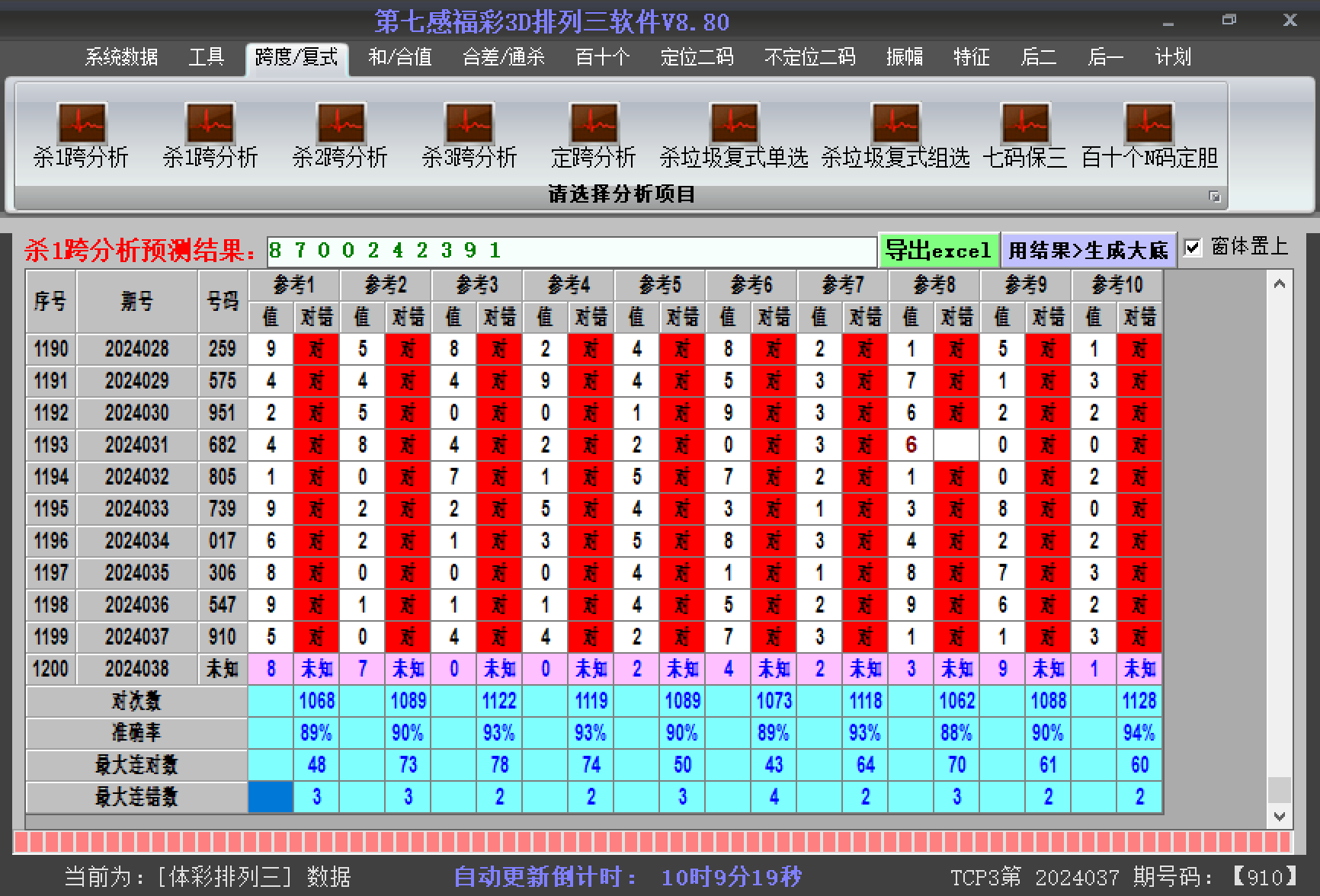 福彩3D出号走势图助手——助你掌握中奖密码