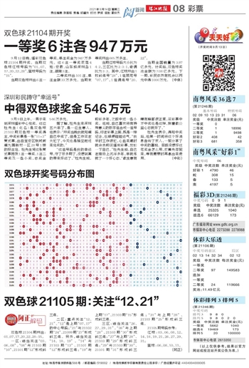 彩客网双色球预测专家——揭秘数字背后的奥秘