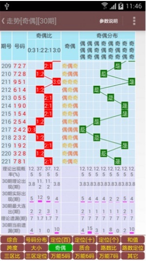 今日福彩3D正版藏机图库，探寻数字背后的幸运奥秘