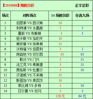 解析14场胜负彩比分开奖结果