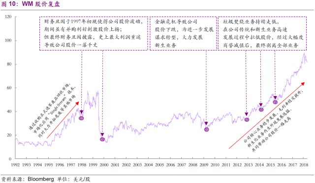 福建快三基本走势图解析与策略探讨