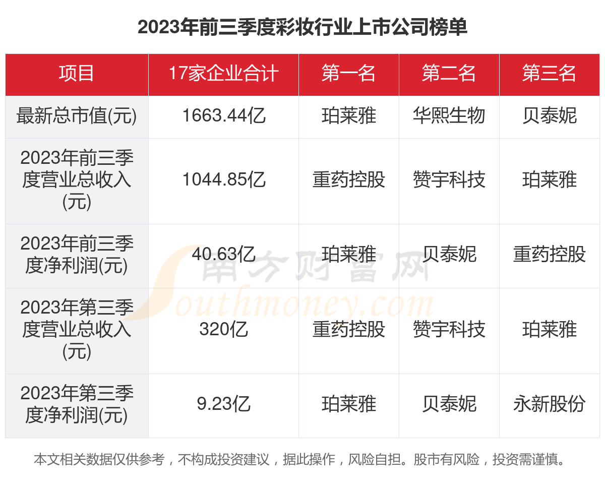 家彩网开奖号与开机号码的奥秘及重要性分析文章标题，揭秘幸运之选——探访‘ 家 』 开机、中得大奖之路！