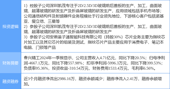 福彩3D与詹天佑，深度分析与点评