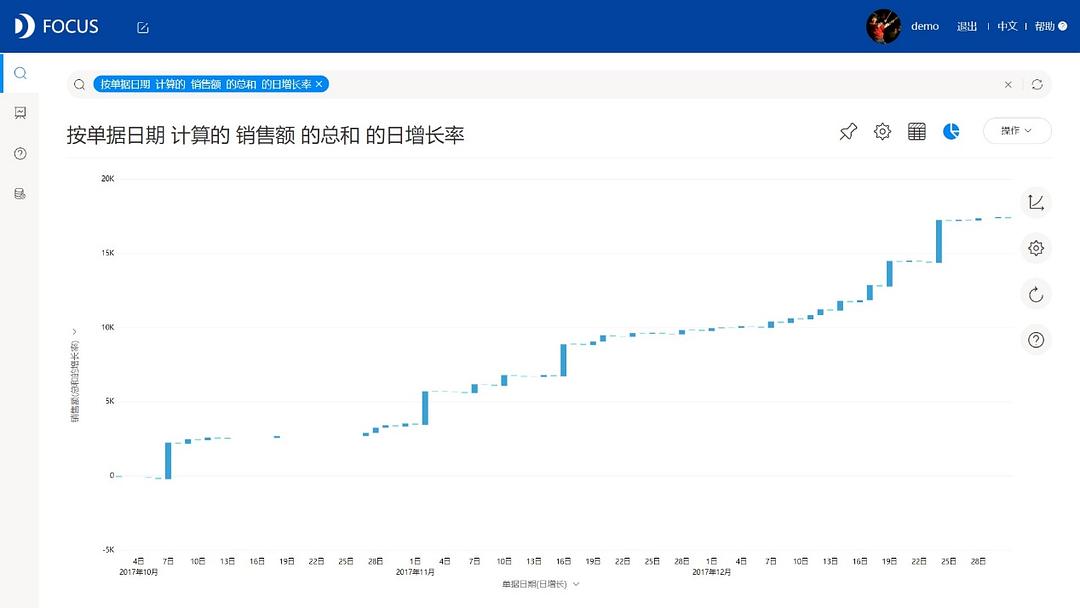 3D开机号近10期数据详解，彩宝网助你掌握走势，轻松选号码！