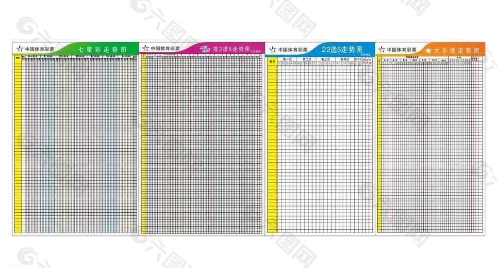 中国体彩网走势图表解析