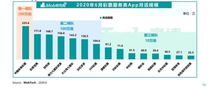 3D走势图与彩宝网的深度融合，探索数字时代的彩票新纪元！