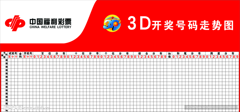 福彩3D开奖走势图与最新结果解析